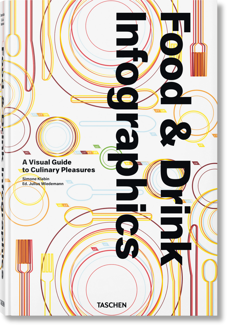 Food & Drink Infographics