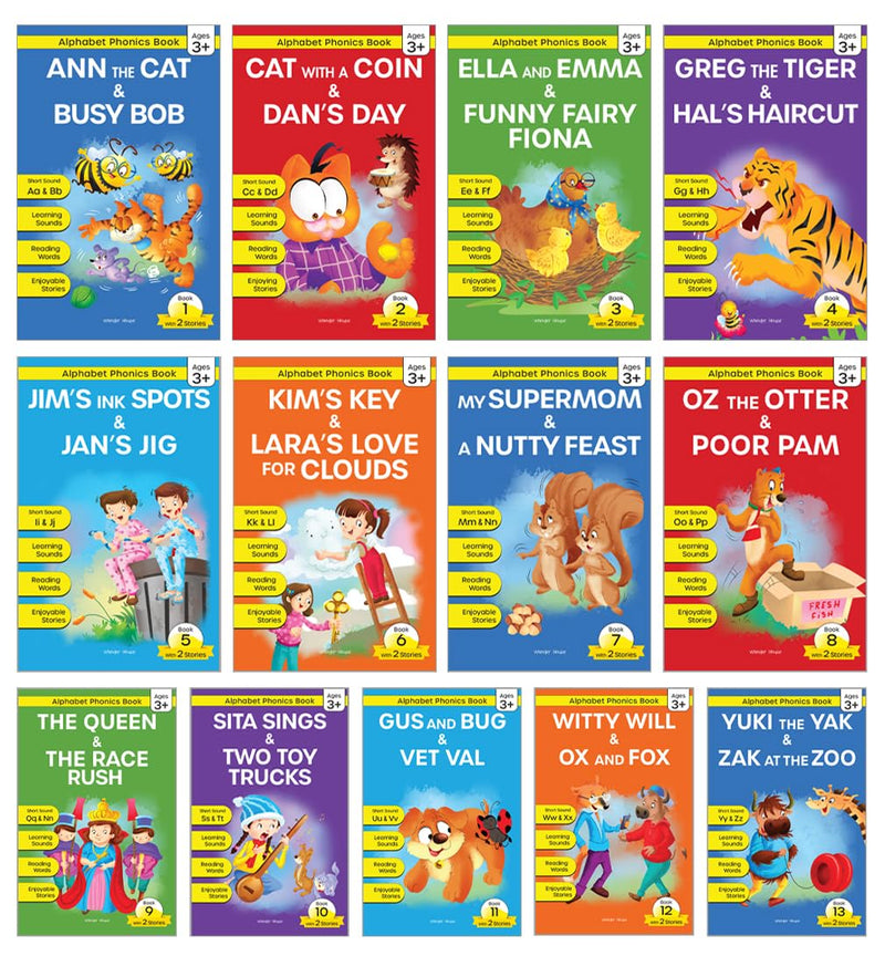 Alphabet Phonics