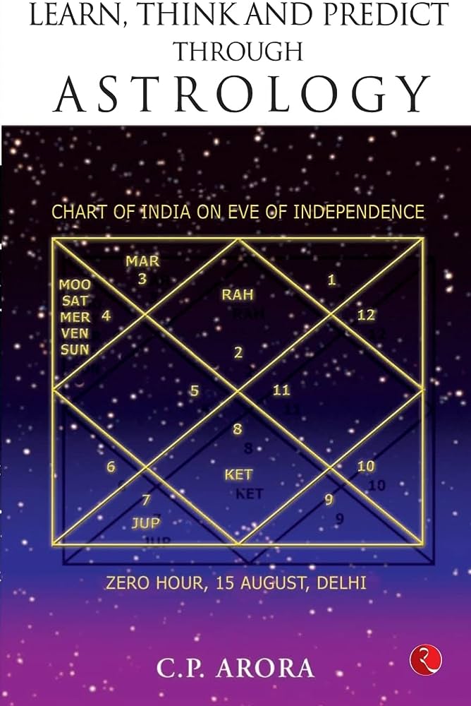 Learn Think and Predict Through Astrology