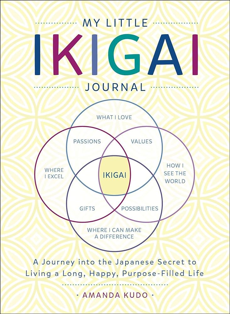 My Little Ikigai Journal