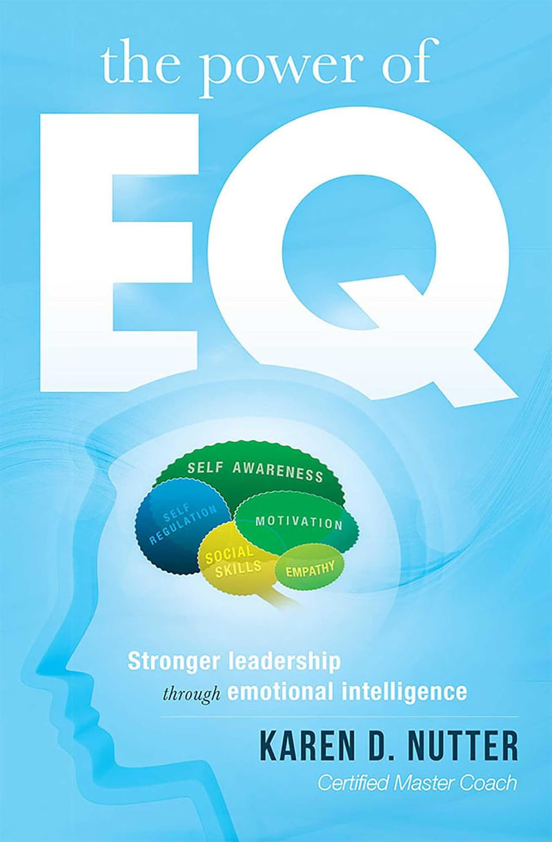 The Power of EQ